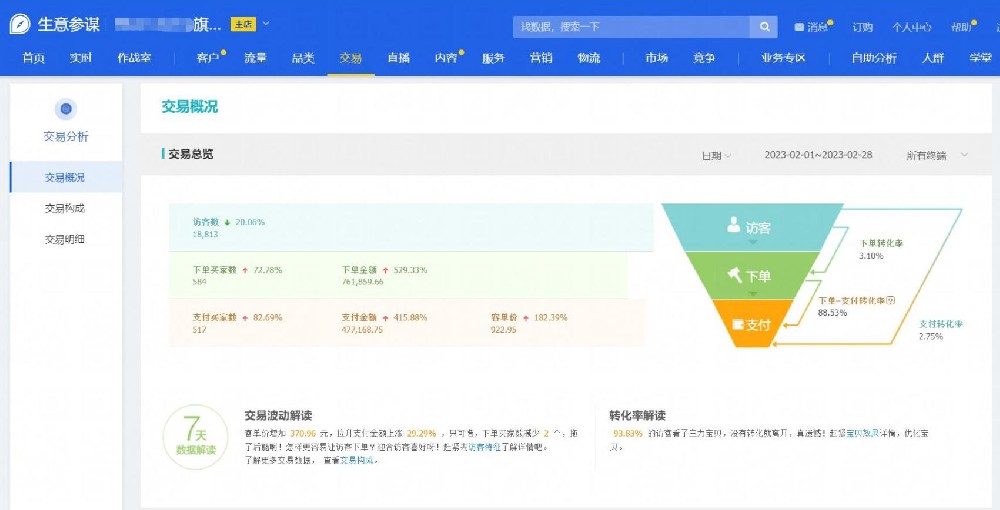 食品大健康类目